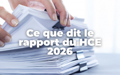Ce que dit le rapport du HCE 2026 : un état des lieux préoccupant du sexisme en France
